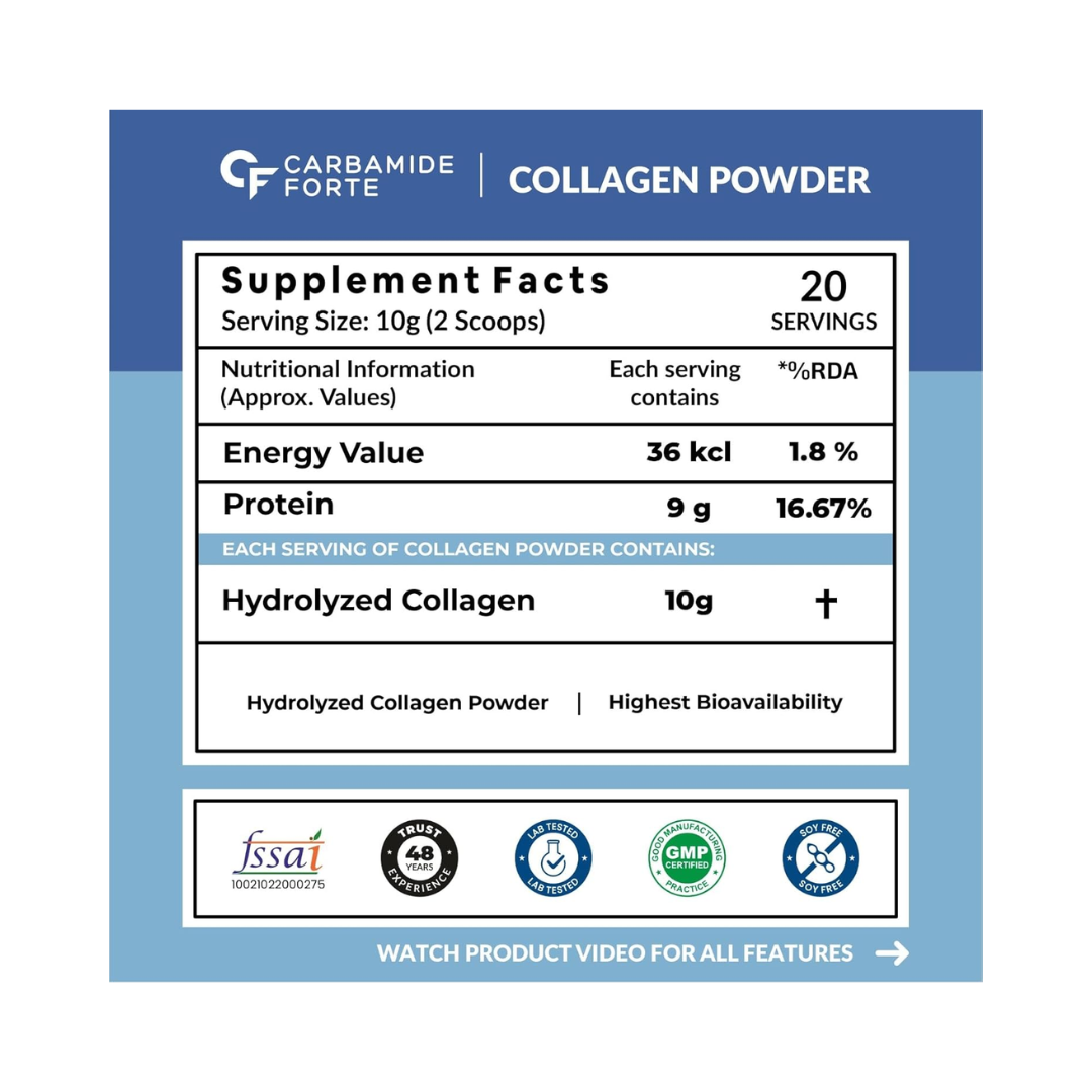 Carbamide Forte Collagen Nova Peptide 200 gm watermelon