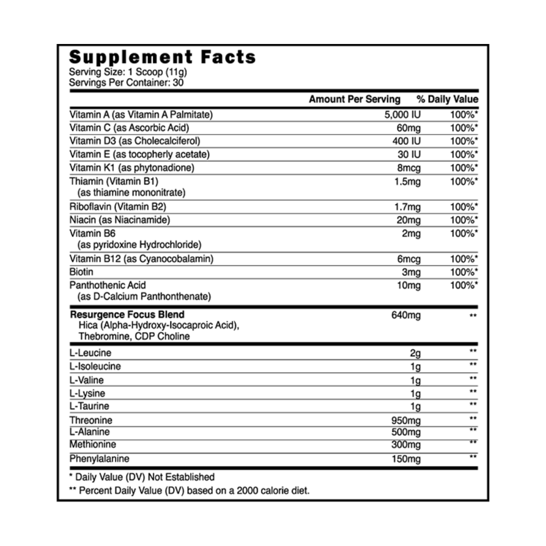 Blackstone LABS - BCAA Resurgence - 330 Gm - Blue Raspberry