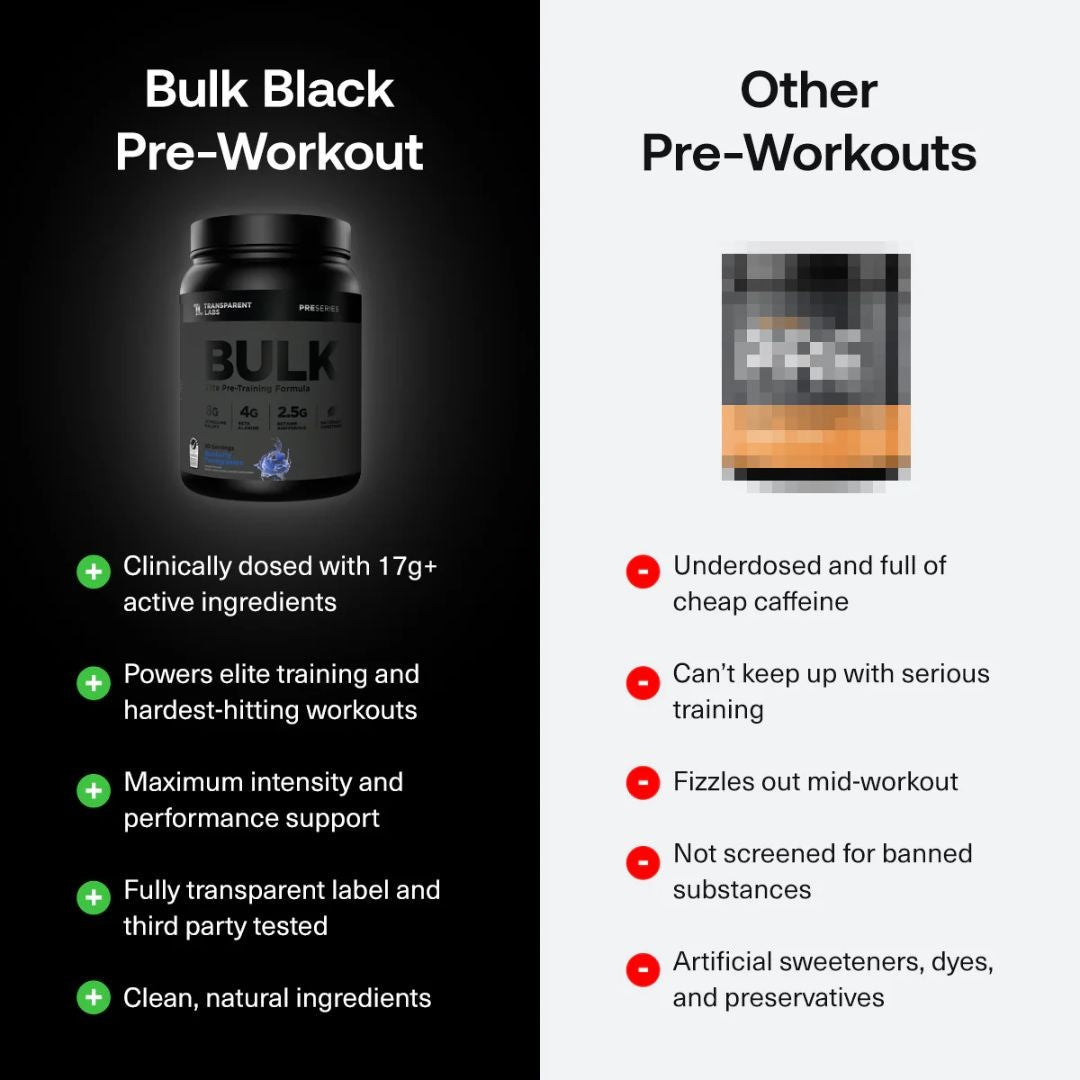 Transparent Labs BULK Black Pre-Workout – Blueberry Pomegranate