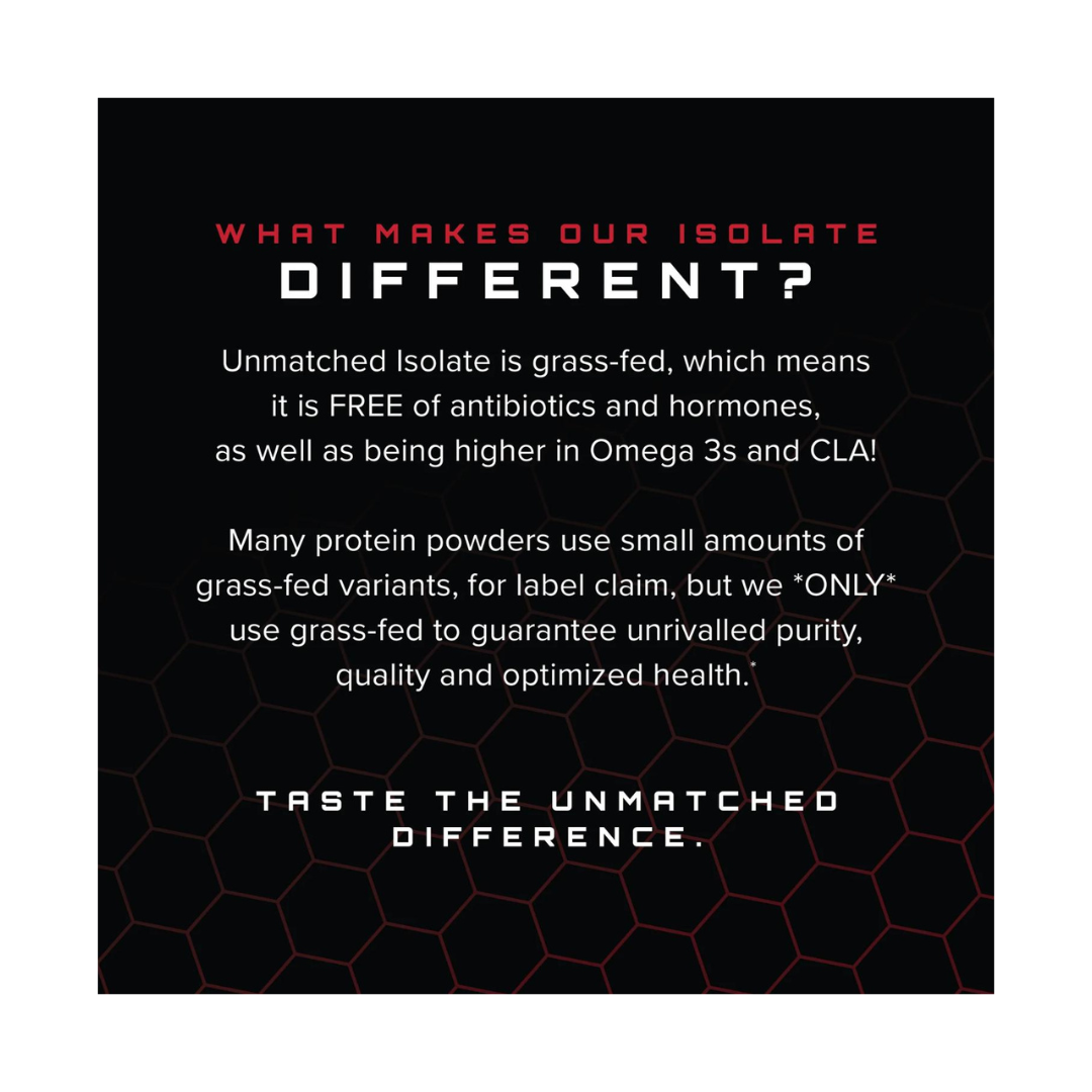 Unmatched Isolate 29 Servings