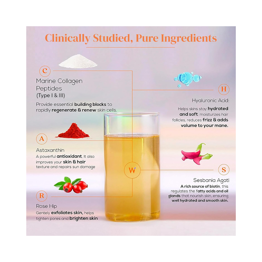 WELLBEING NUTRITION Beauty Collagen - 25 servings