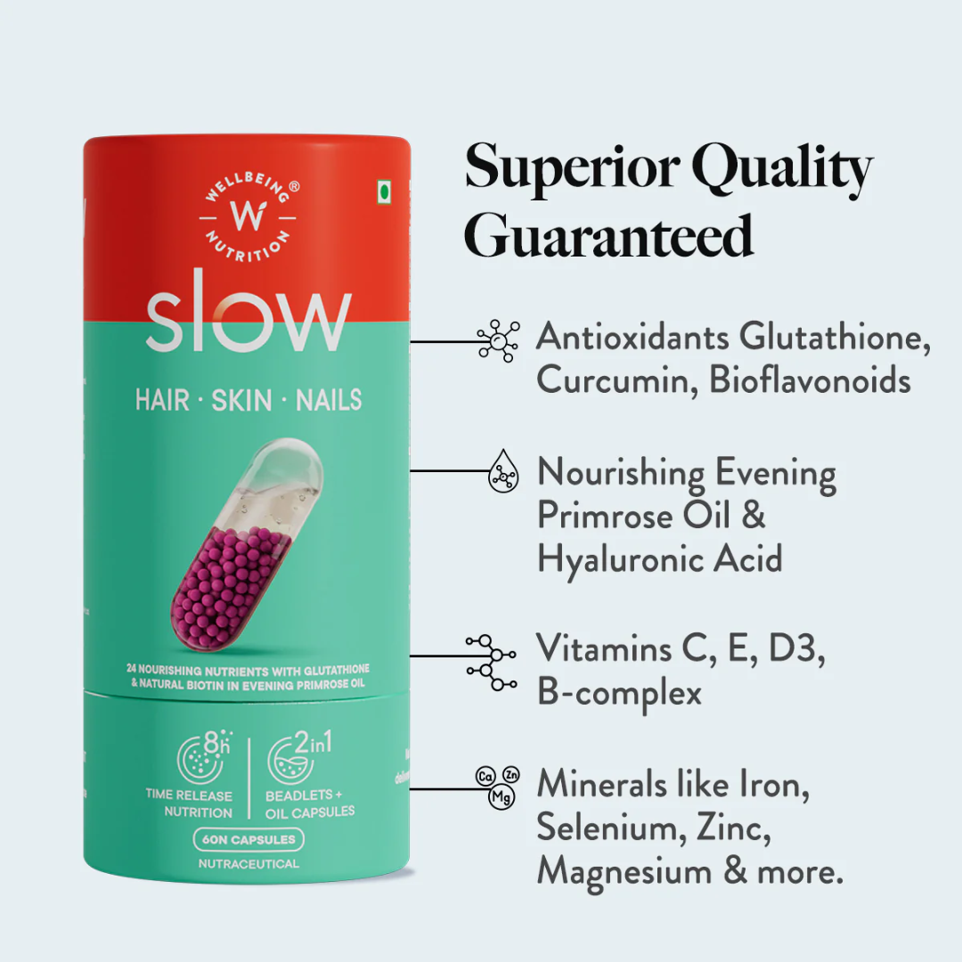WELLBEING NUTRITION Slow Hair,Skin & Nails-60 Caps
