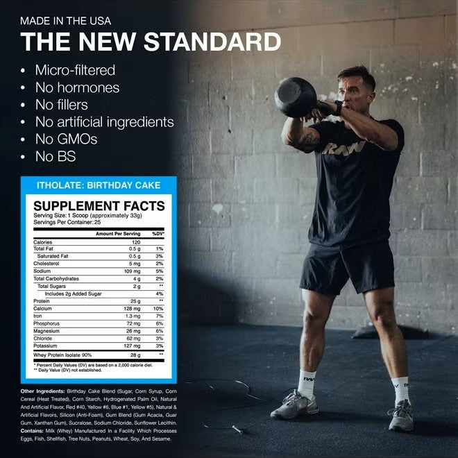 RAW BUM ITHOLATE PROTEIN - BIRTHDAY CAKE 1.82LB