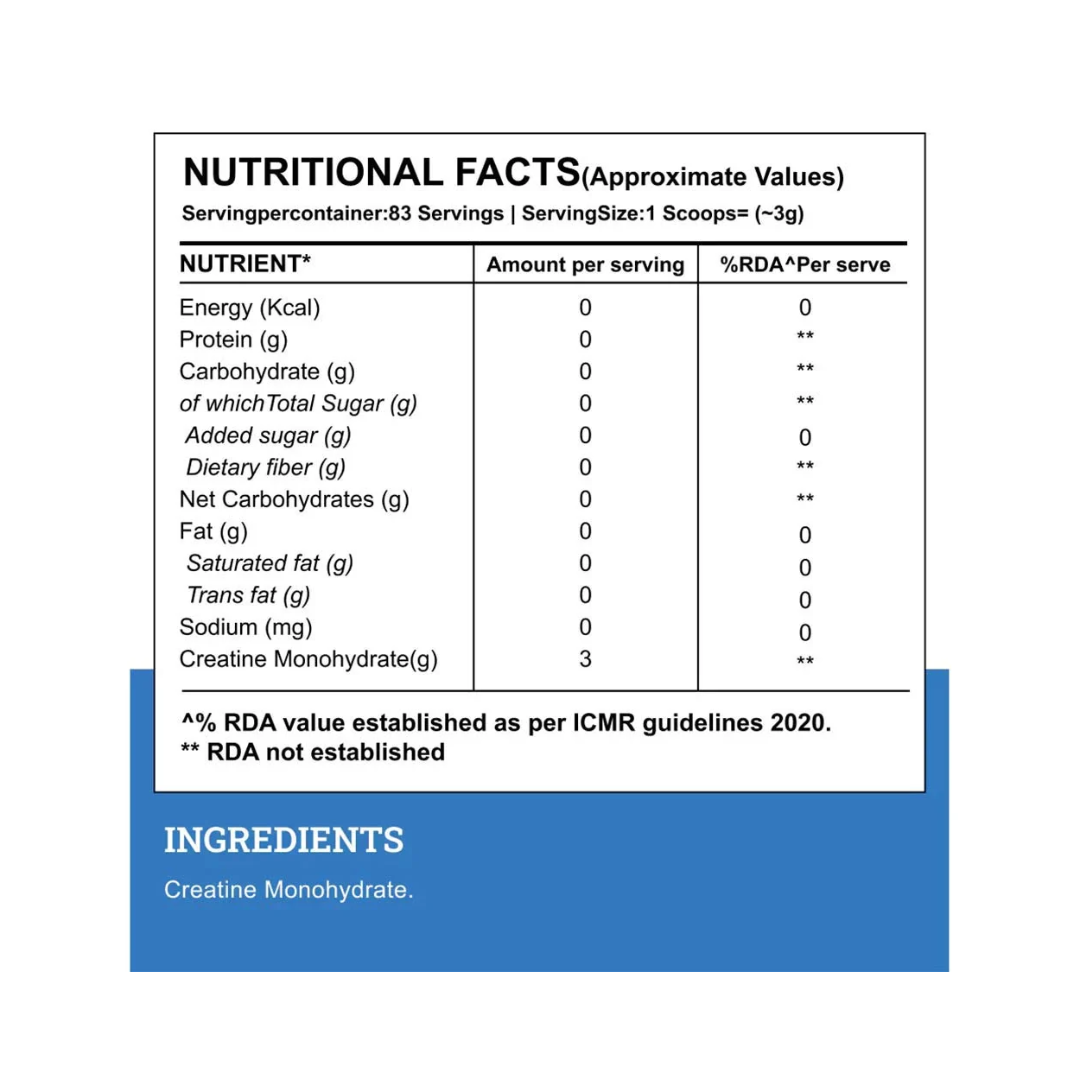 WELLCORE CREATINE 250GM UNFLAVORED