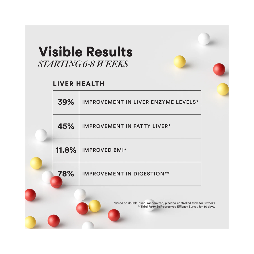 WELLBEING NUTRITION Slow Liver Detox-60 Caps