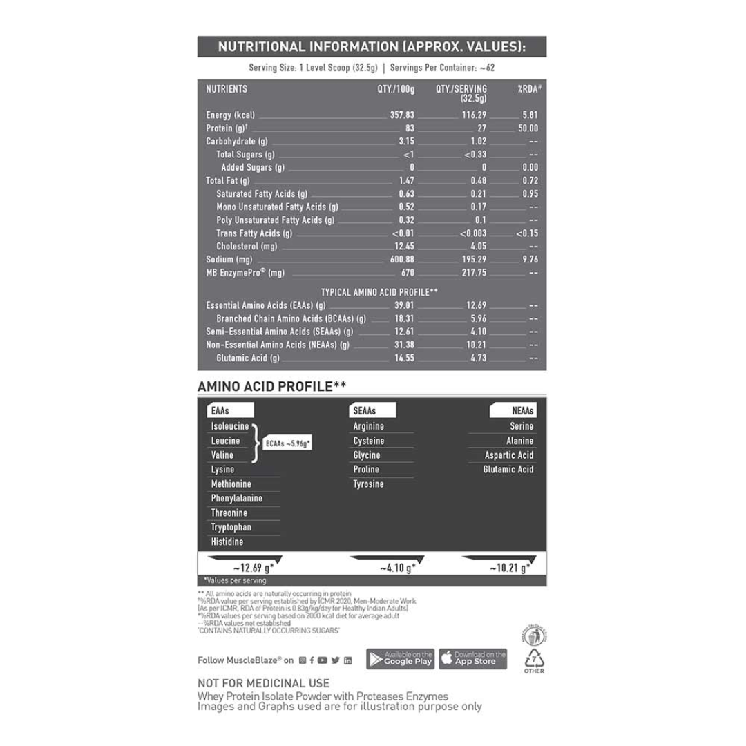 MuscleBlaze Iso-Low carb- 4.4 lb Tropical Mango