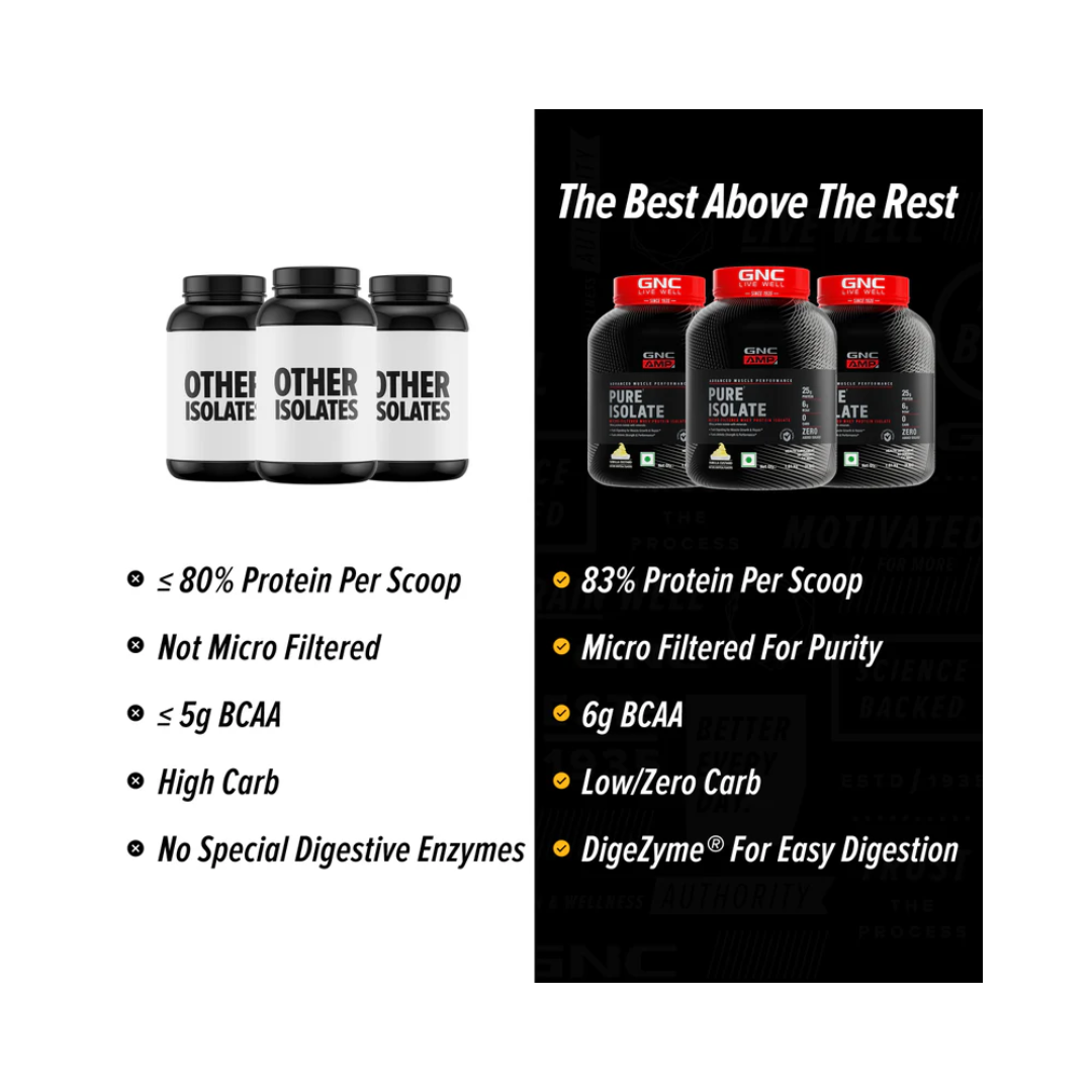 GNC AMP Pure Isolate