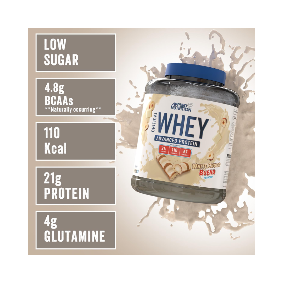 APPLIED NUTRITION WHEY 2KG