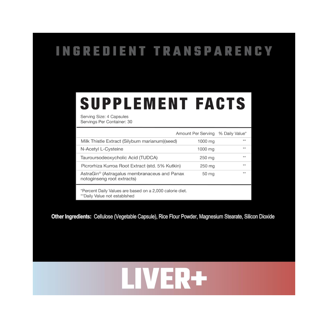 AXE & SLEDGE LIVER & ORGAN SUPPORT-120 CAPSULES