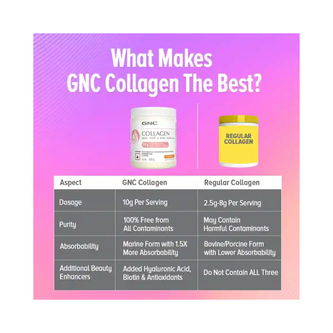 GNC Collagen - 200 Gm