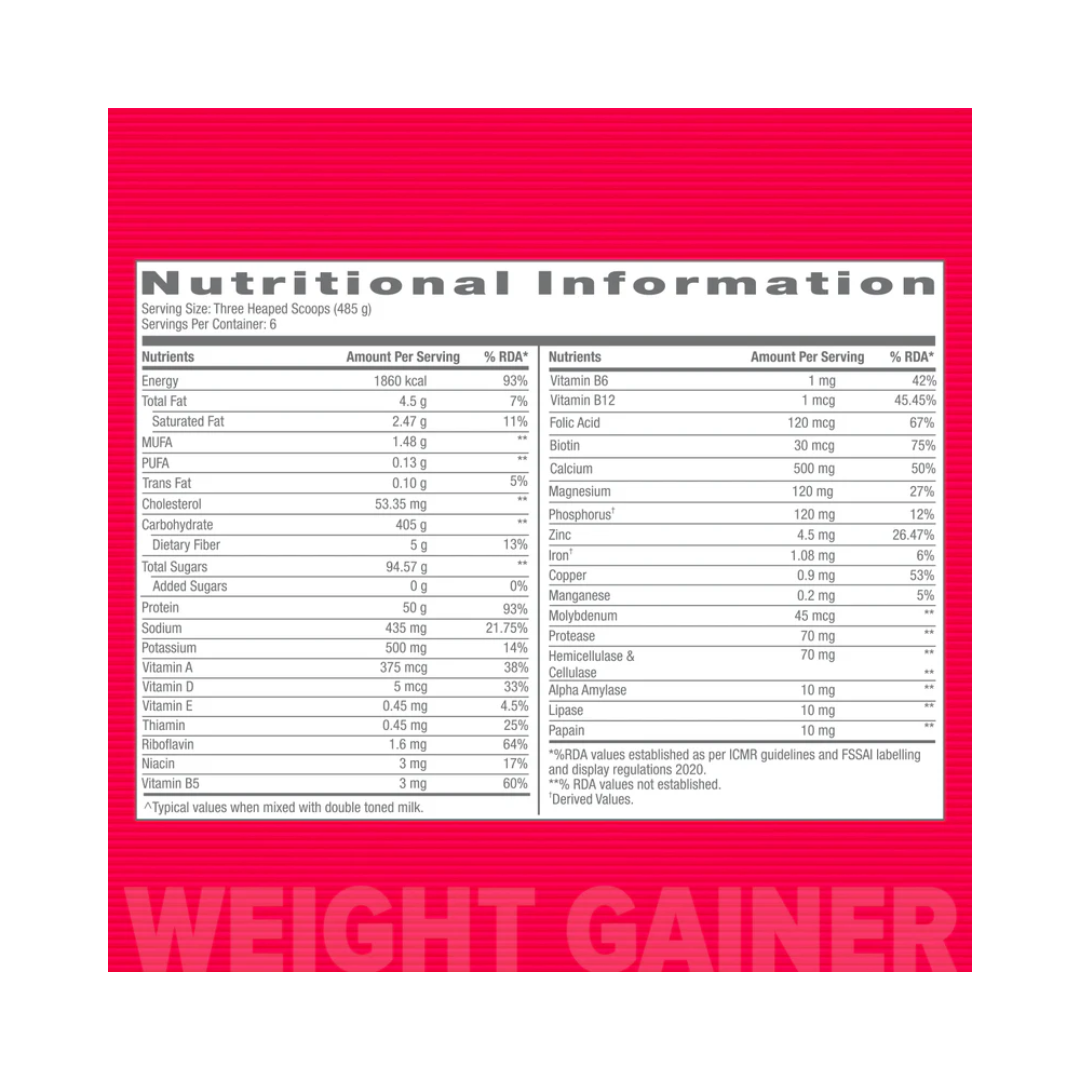 GNC Pro Performance Weight Gainer