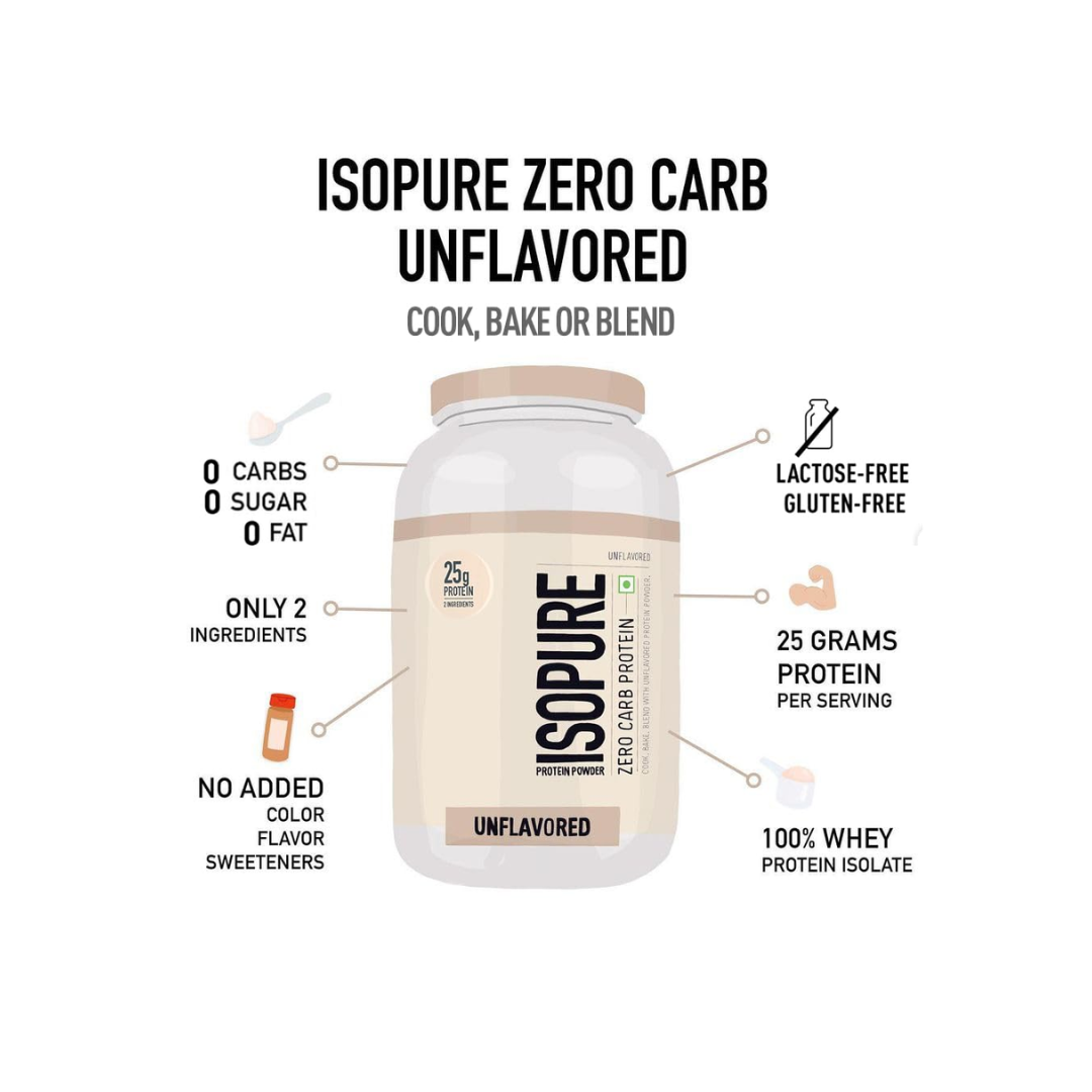 ISOPURE 1Kg-Unflavoured