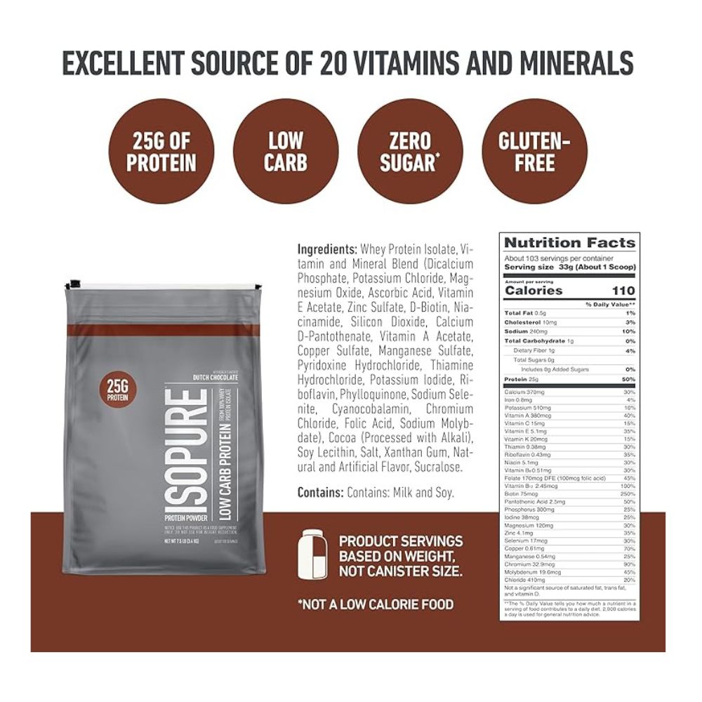Isopure Low Carb 7.5 lb Dutch Chocolate