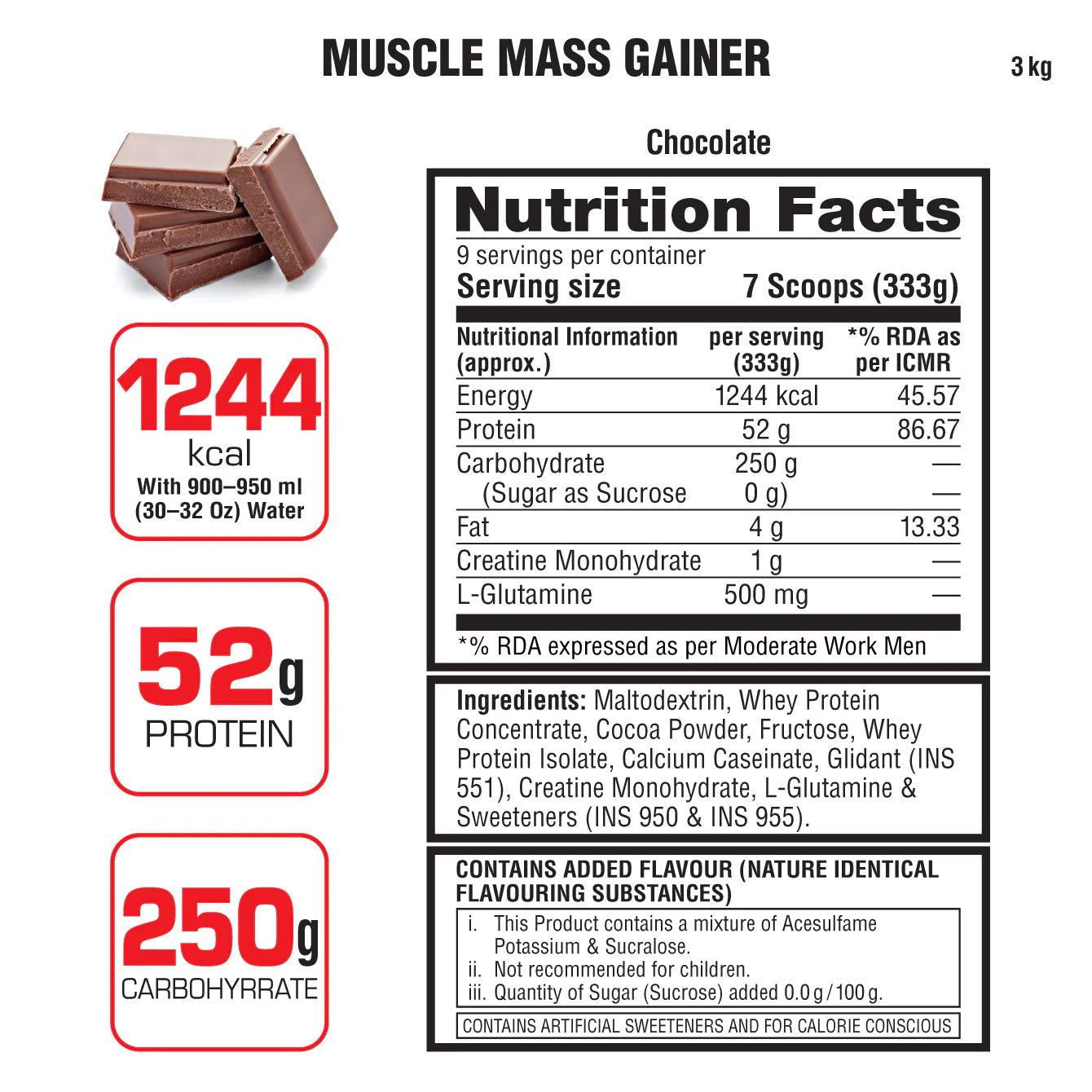 Labrada Muscle Mass Gainer