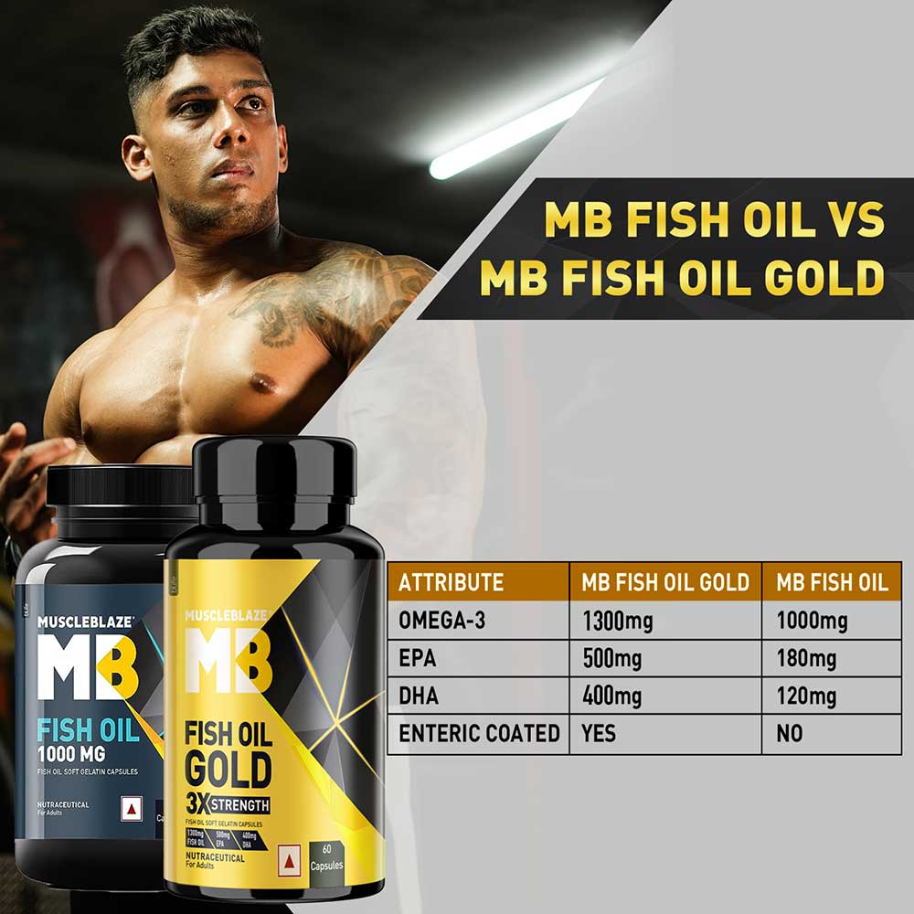 MuscleBlaze Fish Oil Gold 60 tabs Unflavoured