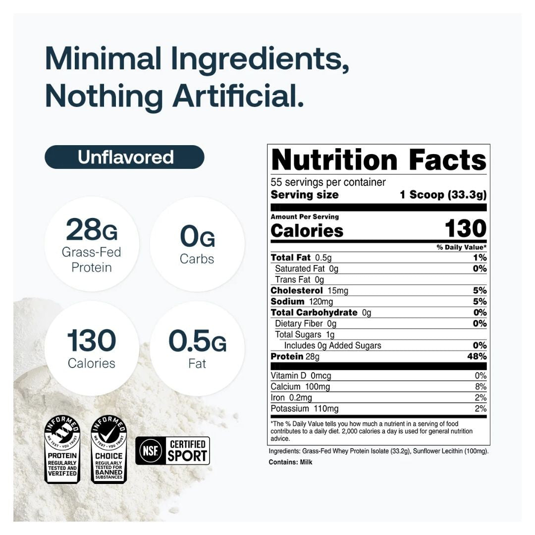 Transparent Labs Whey Protein Isolate – Unflavoured