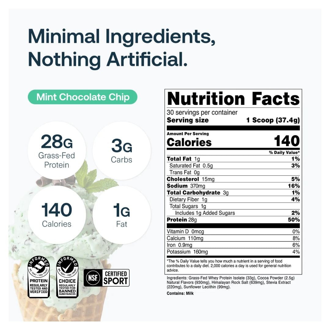 Transparent Labs Whey Protein Isolate – Mint Chocolate Chip