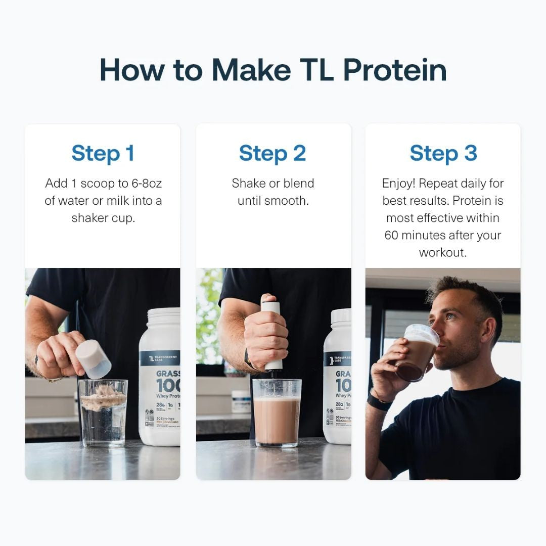 Transparent Labs Whey Protein Isolate – Mint Chocolate Chip