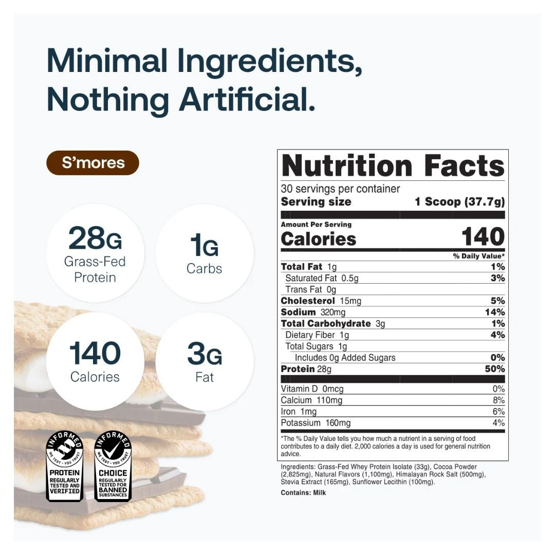 Transparent Labs Whey Protein Isolate – S'mores