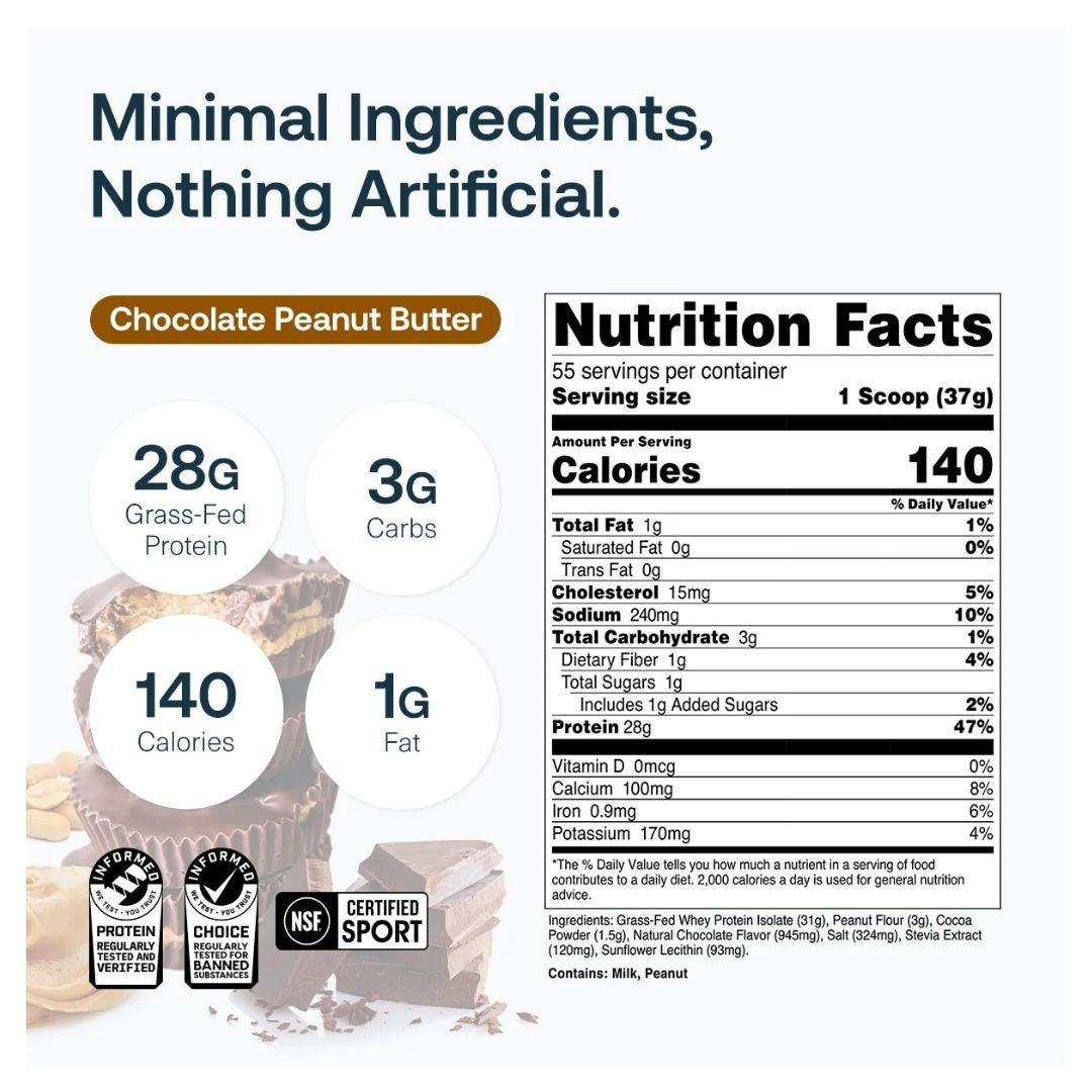 Transparent Labs Whey Protein Isolate – Chocolate Peanut Butter