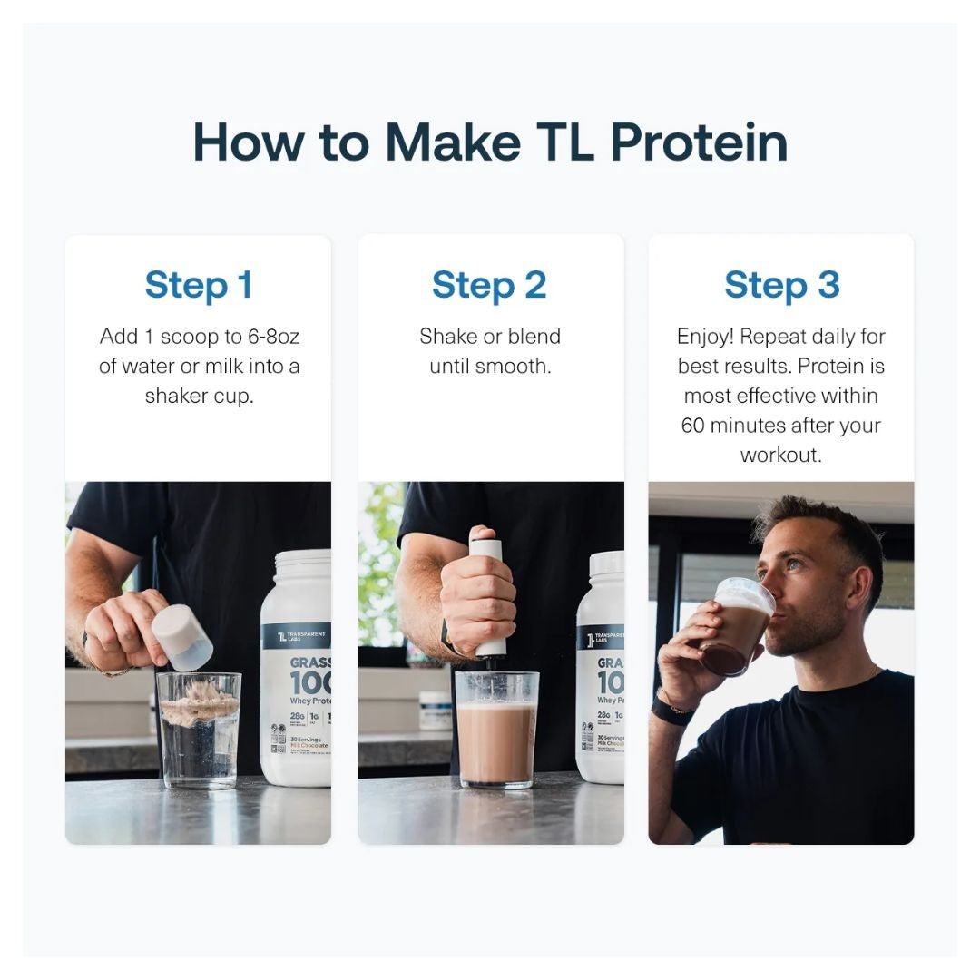 Transparent Labs Whey Protein Isolate – Strawberry Milkshake
