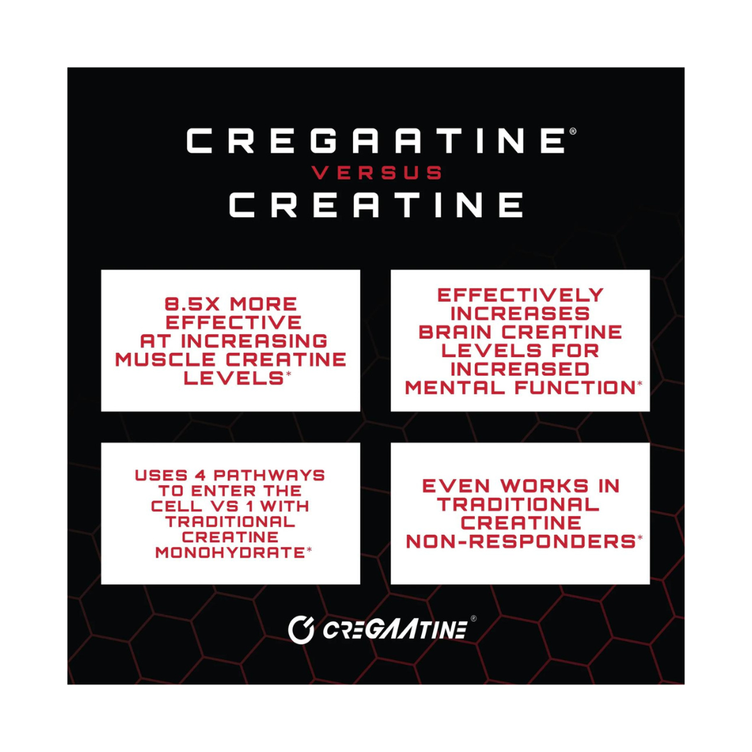 UNMATCHED CREGAATINE- 60 SER-UNFLV