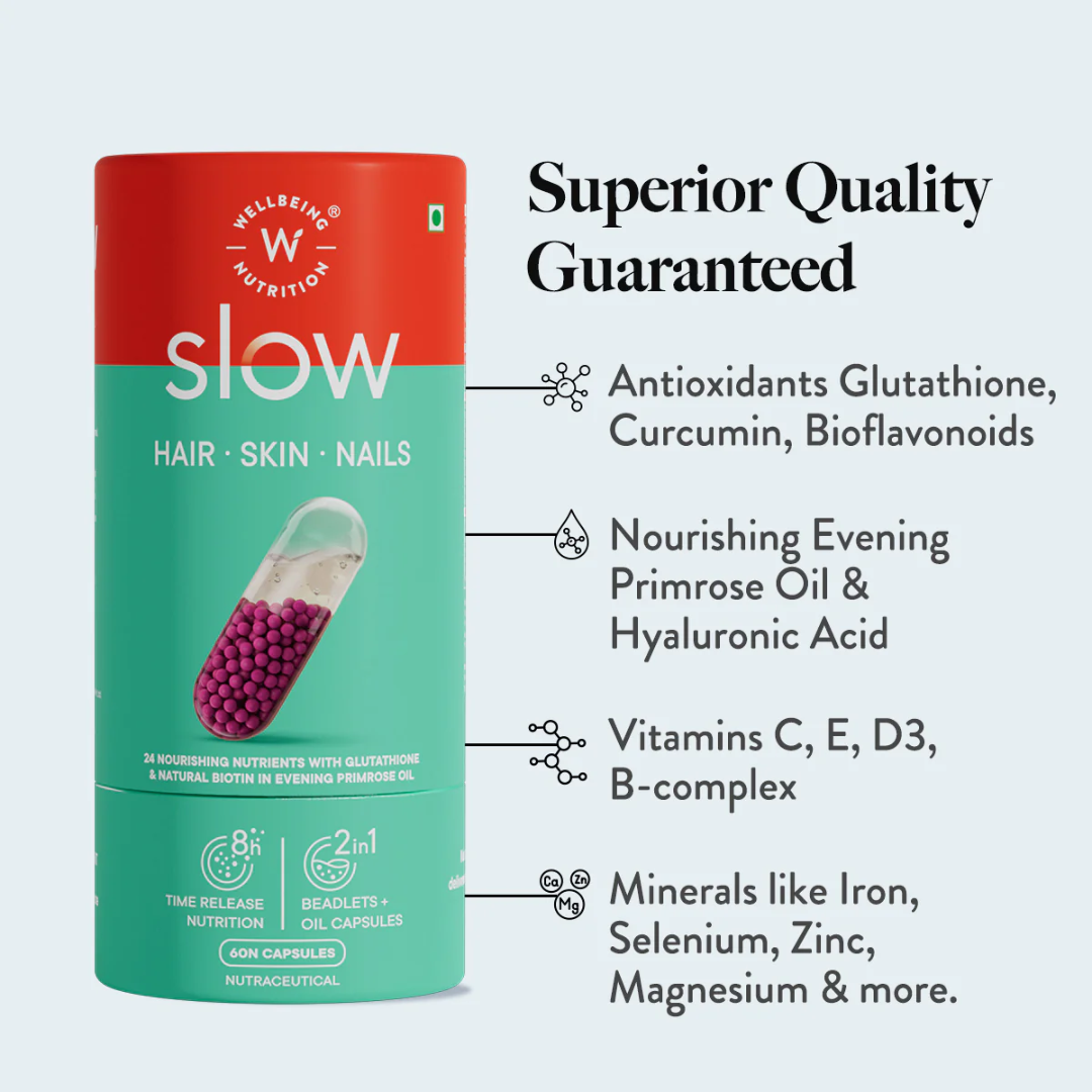 WELLBEING NUTRITION Slow Hair,Skin &amp; Nails-60 Caps