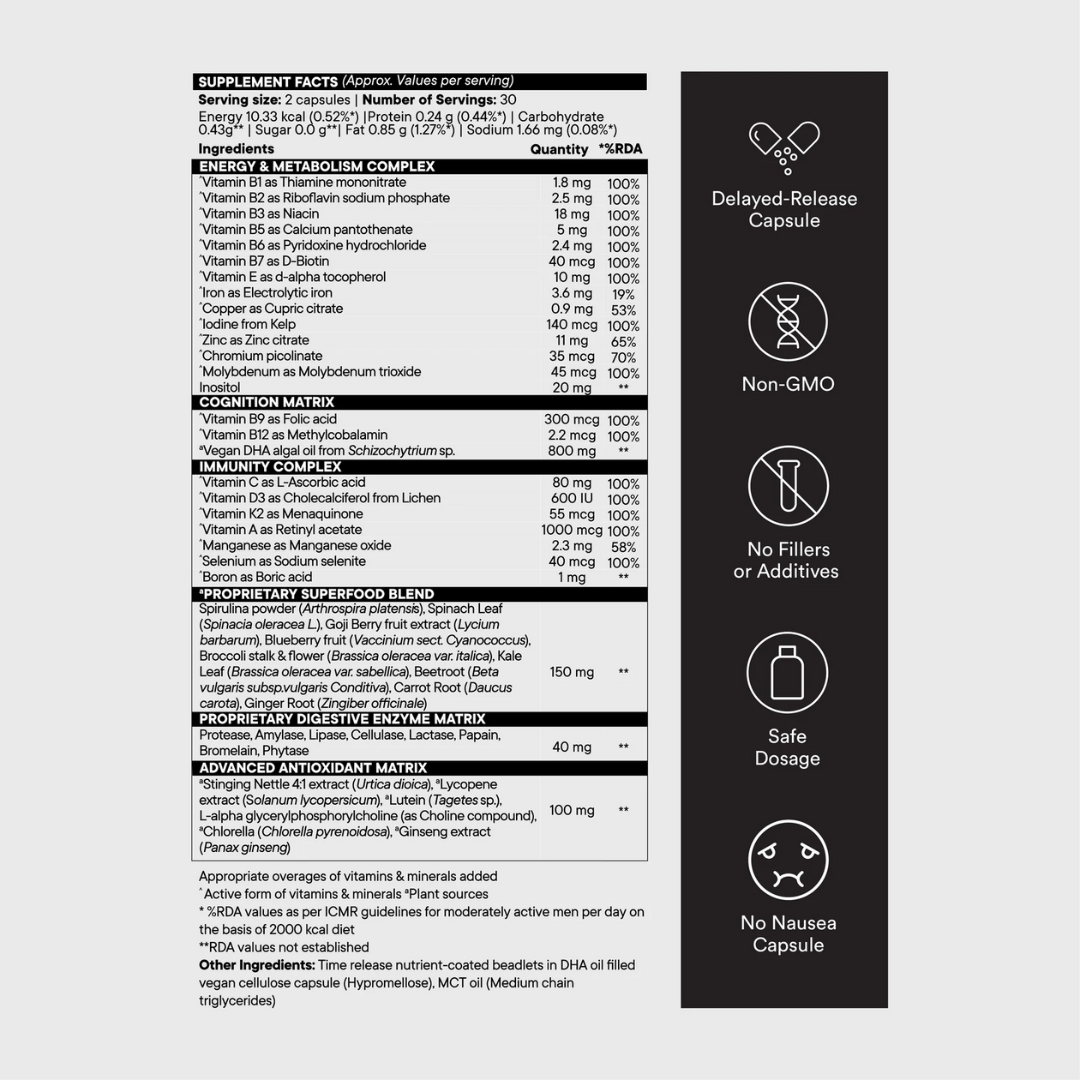 WELLBEING NUTRITION Slow Multi+Omega For Him-60 Caps